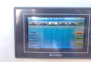 內蒙古電網三相不平衡使用